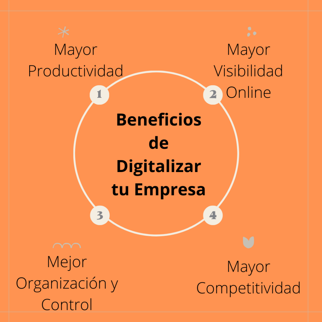 comunicar de forma sencilla los beneficios de la digitalización para las pymes